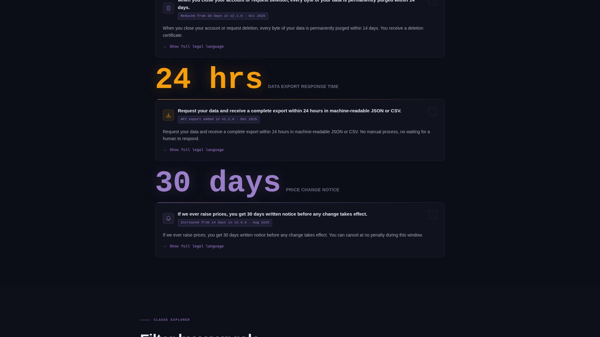 SaaS Terms of Service Plain-Language Website Template