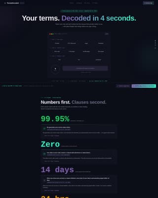 SaaS Terms of Service Plain-Language Website Template