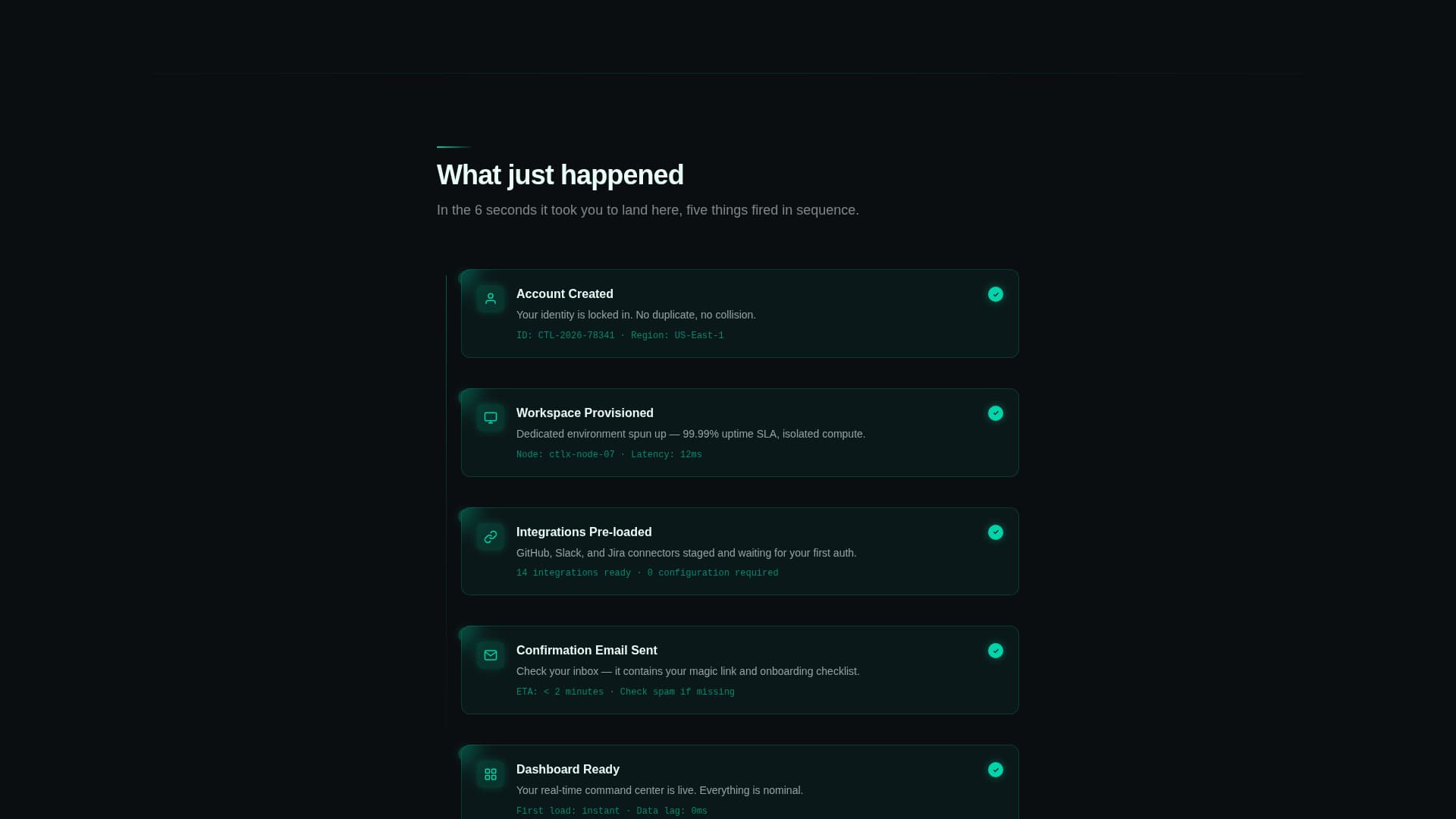 SaaS Post-Signup Activation & Onboarding Website Template