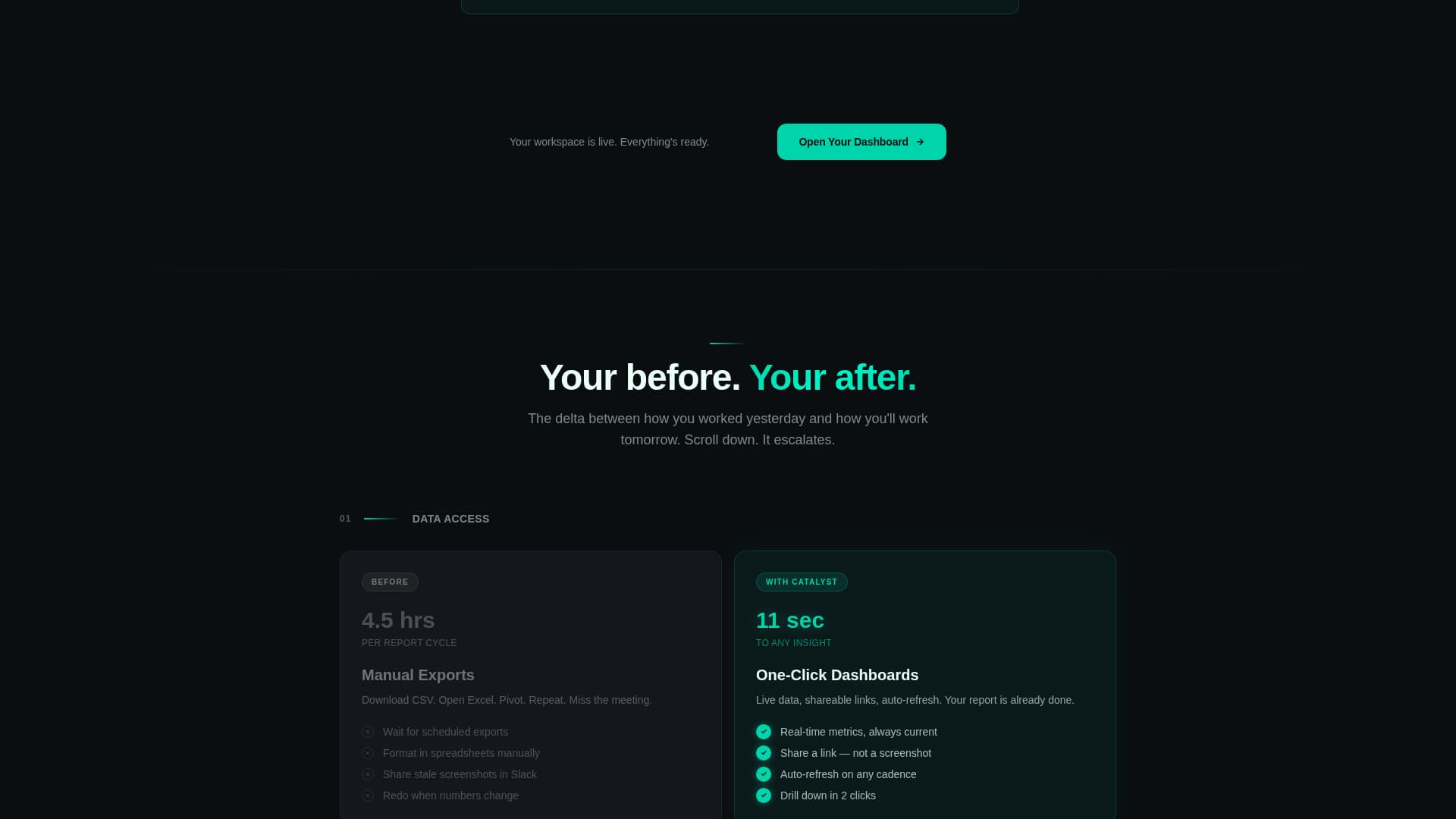 SaaS Post-Signup Activation & Onboarding Website Template