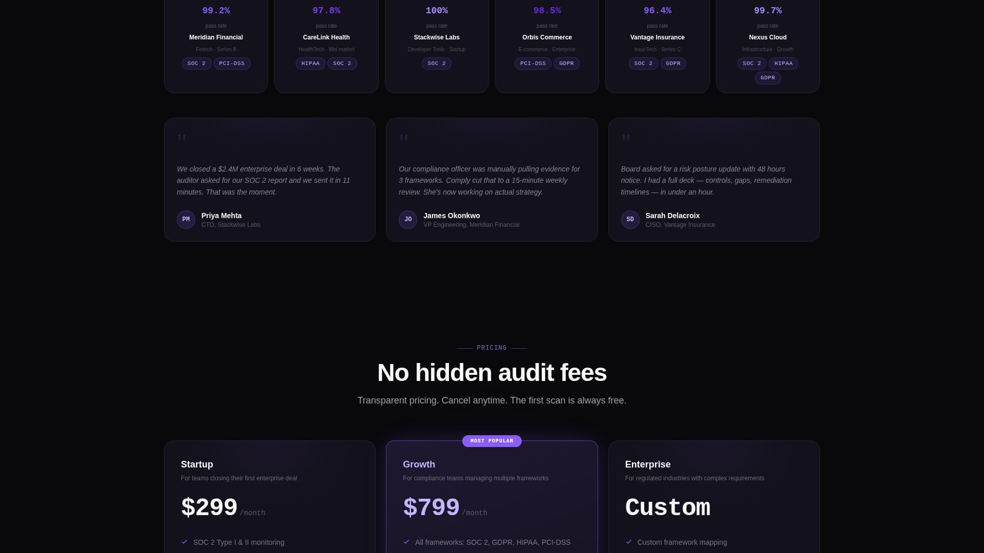 Audit — Robust Compliance Landing Page Template