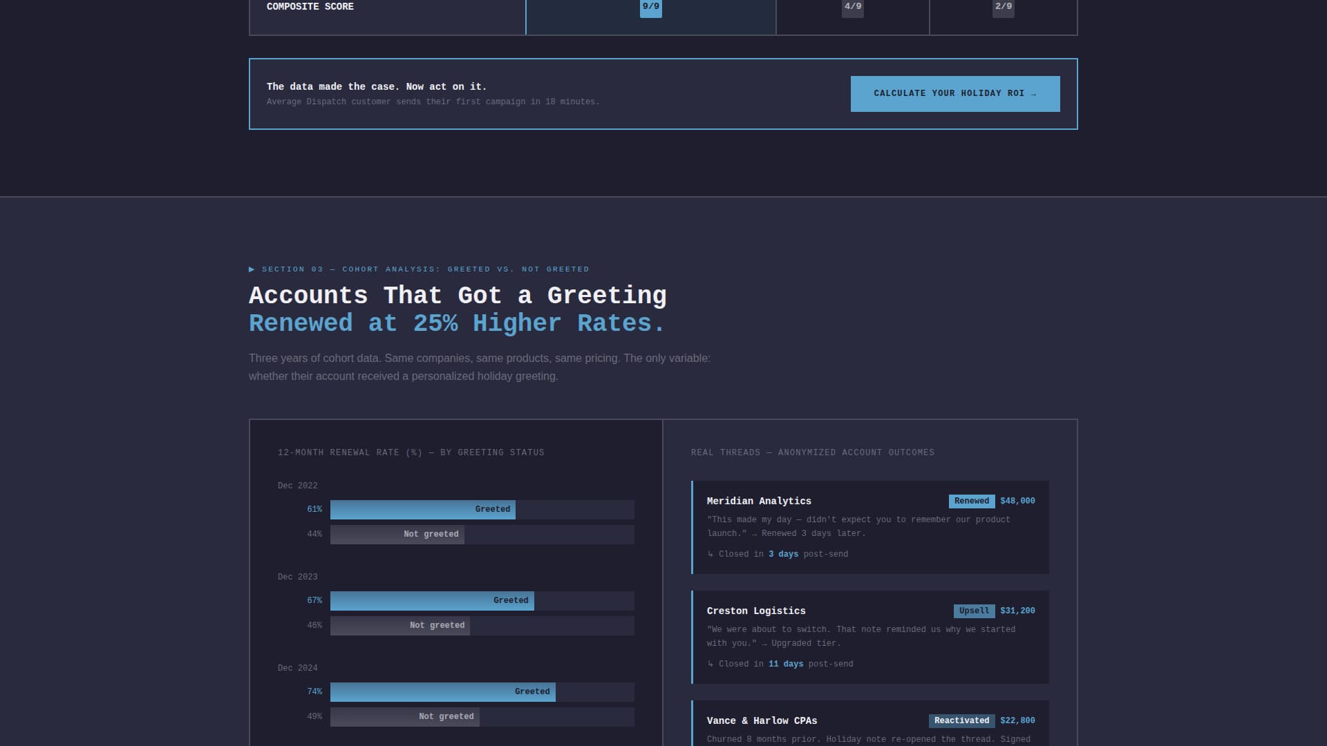Dispatch - Intelligent Greeting Landing Page Template