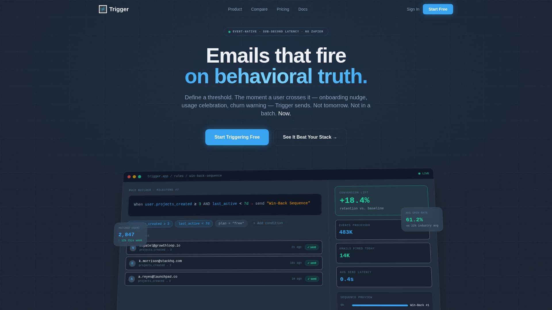 Trigger - Precision Milestone Landing Page Template