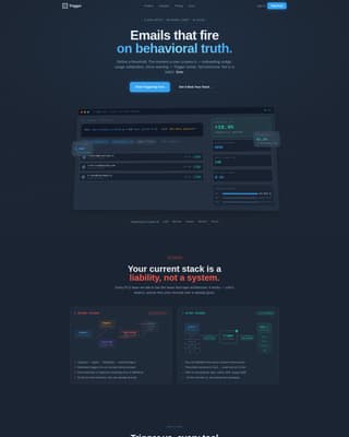 Trigger - Precision Milestone Landing Page Template