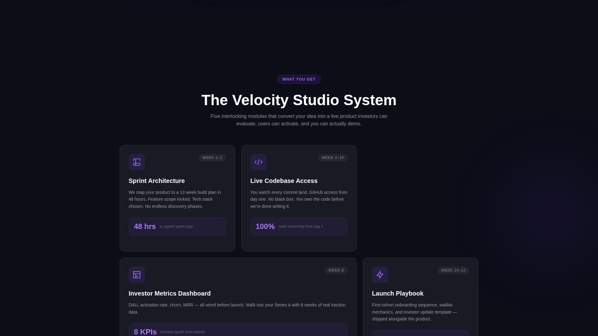 Velocity - Highimpact SaaS Landing Page Template