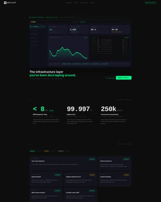 SaaS Product Waitlist & Animated Dashboard Preview Website Template