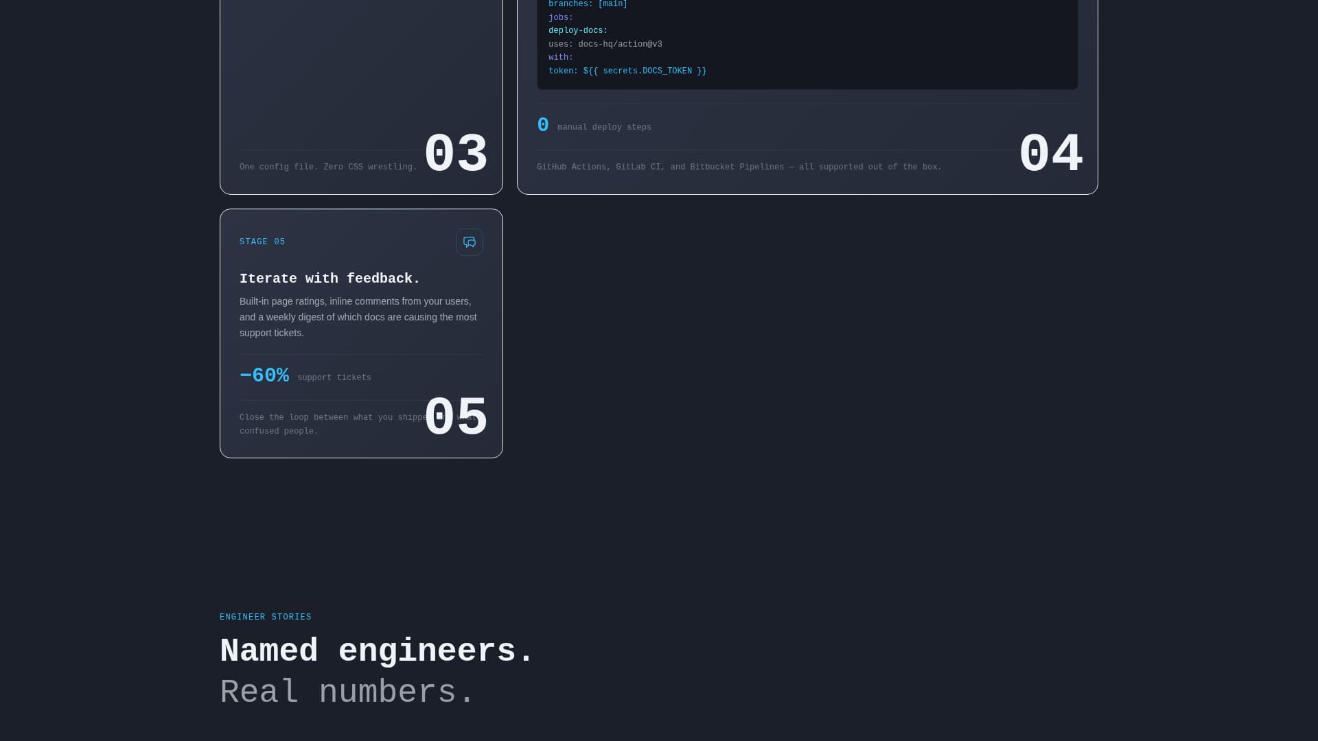 Docship - Powerful SaaS Landing Page Template