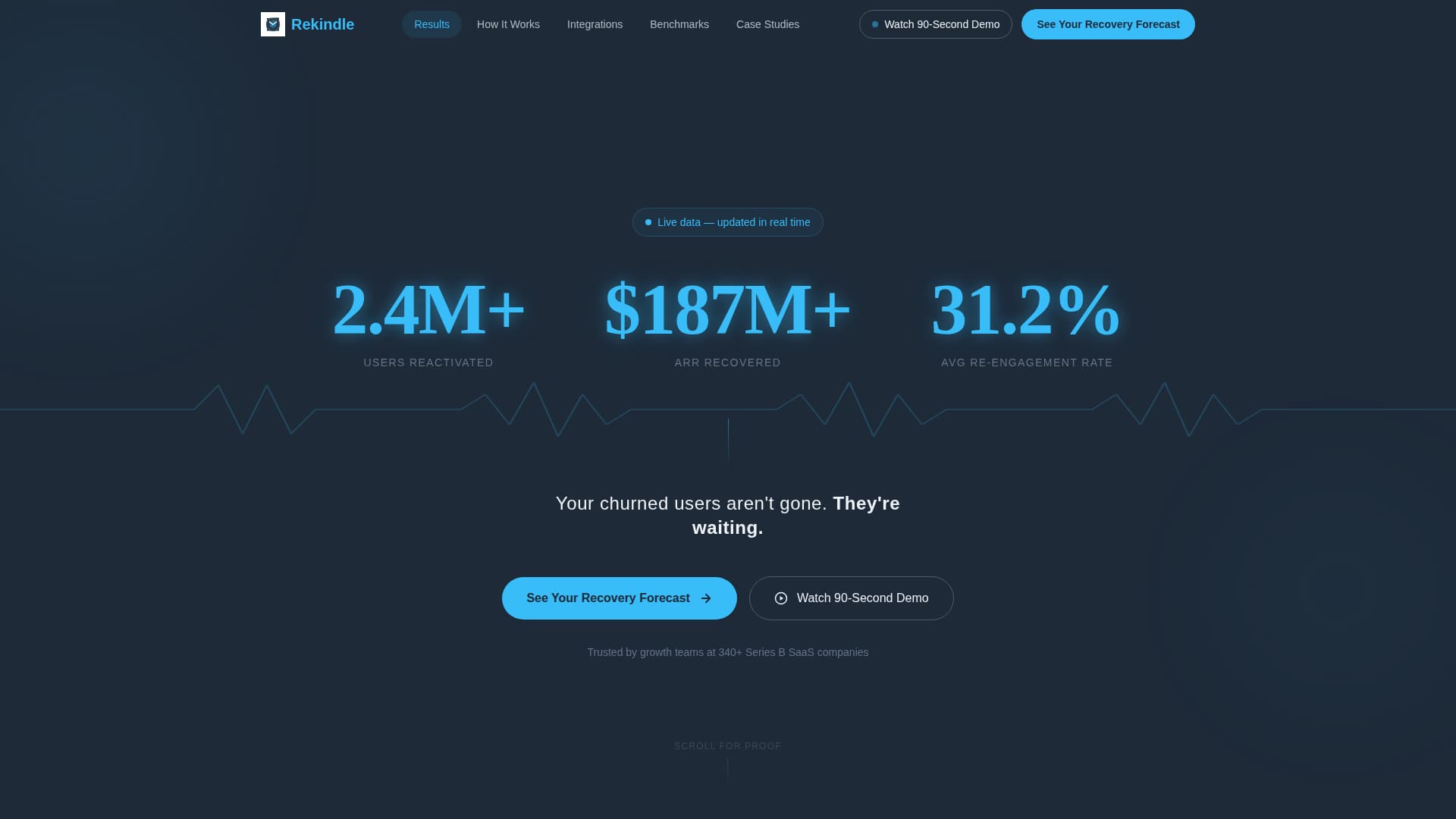 Rekindle - Dynamic Reengagement Landing Page Template