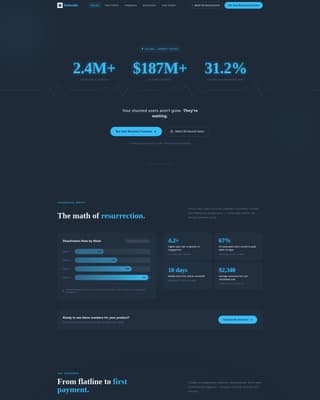 Rekindle - Dynamic Reengagement Landing Page Template
