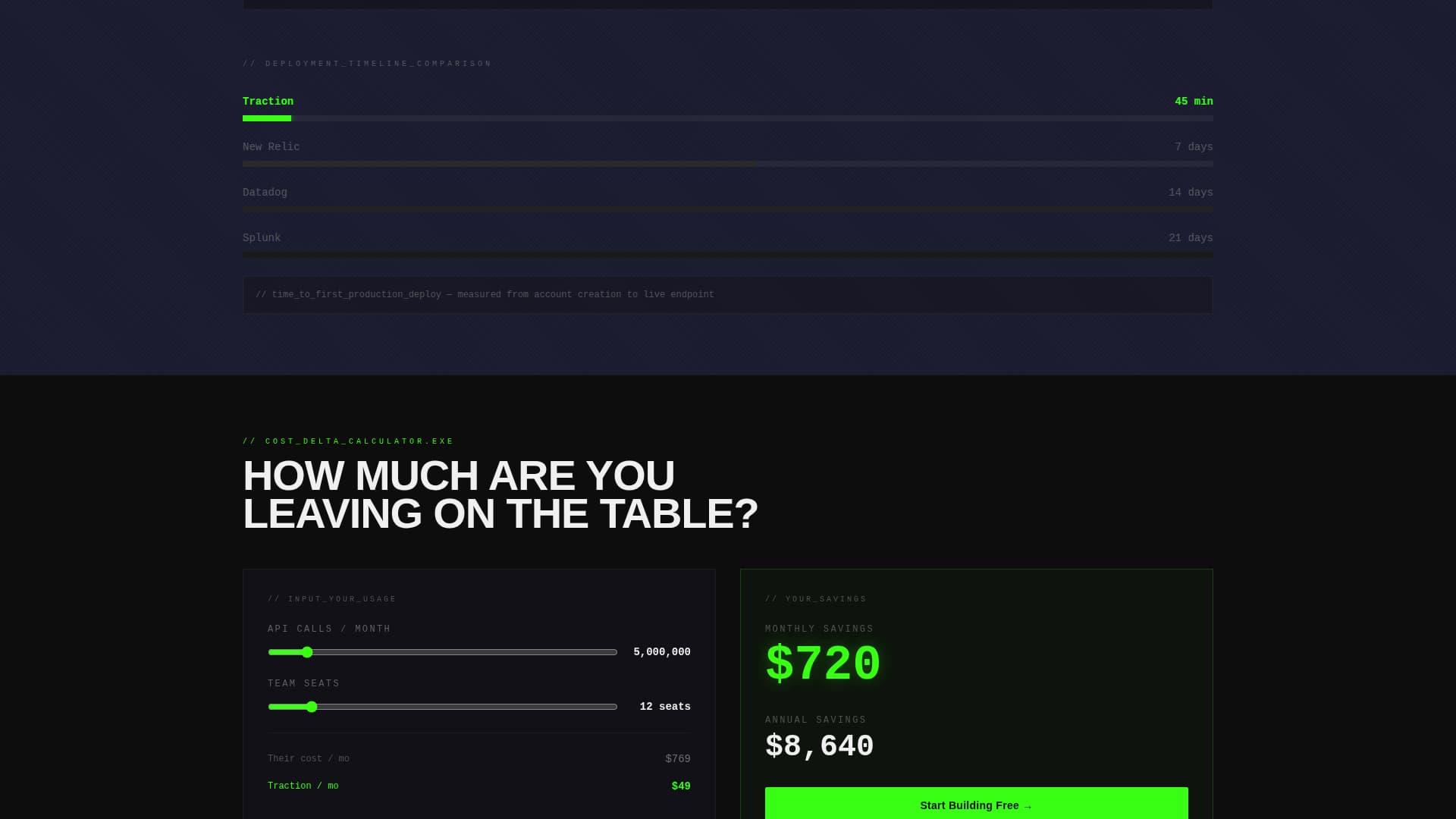 Traction - Brutal SaaS Landing Page Template
