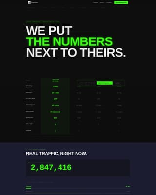 Traction - Brutal SaaS Landing Page Template