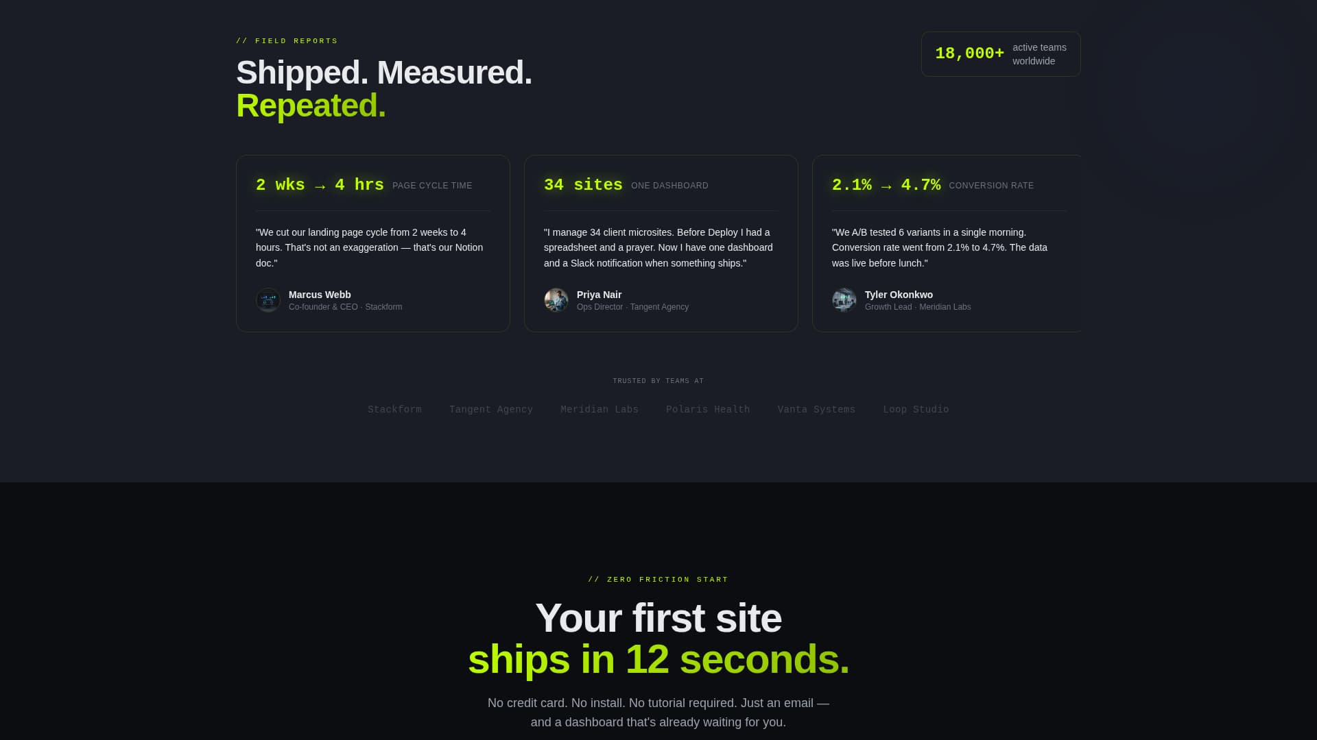 Deploy - Powerful SaaSbuilder Landing Page Template