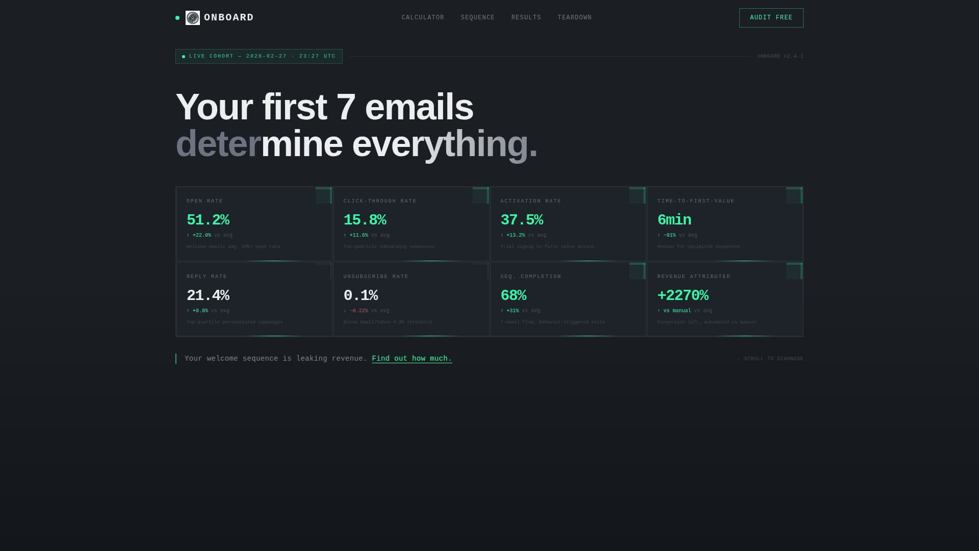 Onboard - Highconverting SaaS Landing Page Template