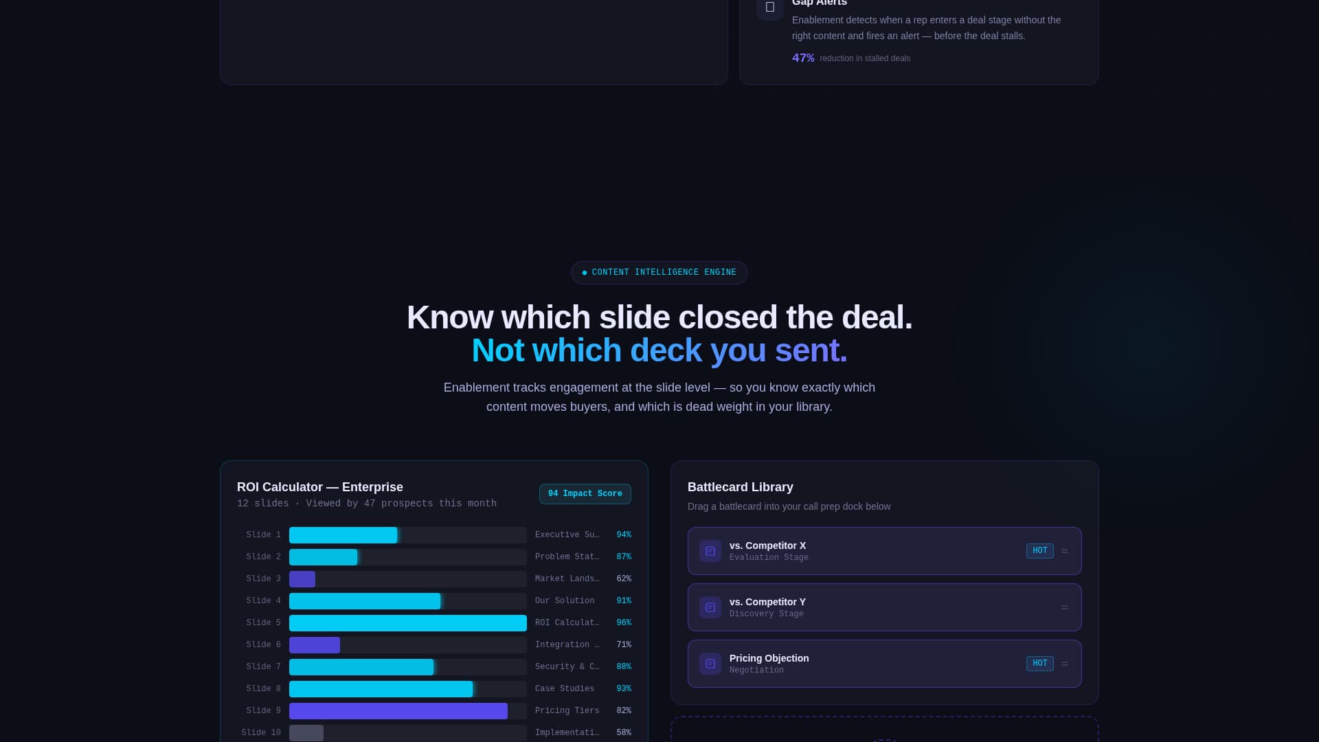 Enablement - Powerful Salesenablement Landing Page Template