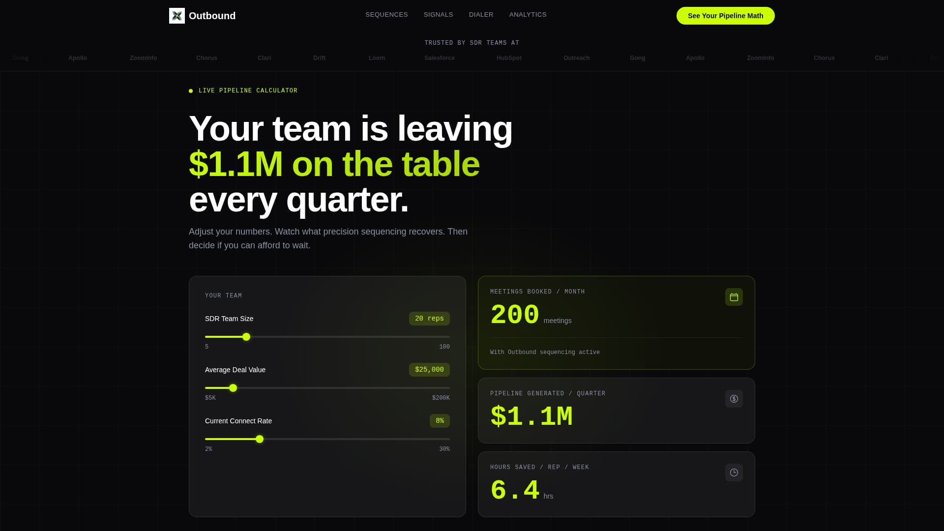 Outbound - Highconverting Salesengagement Landing Page Template