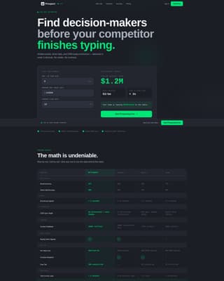 Prospect - Highvelocity Prospecting Landing Page Template