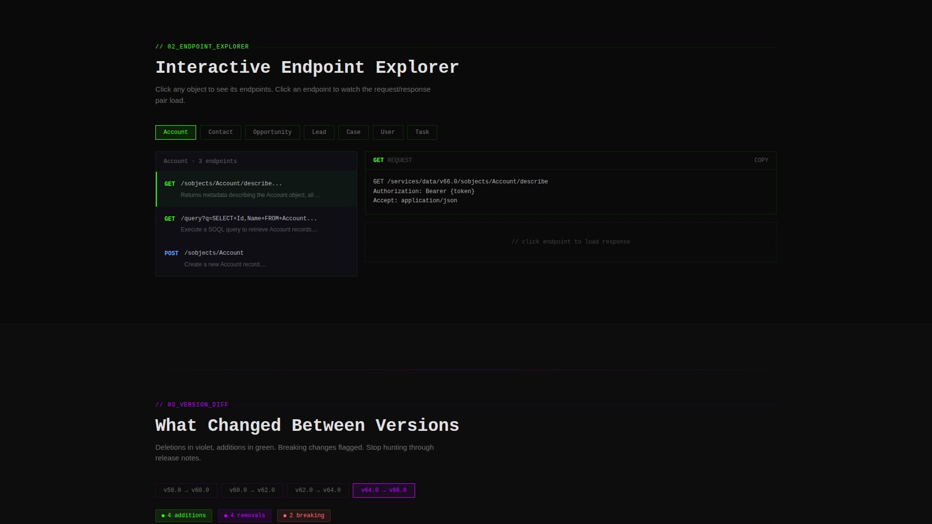 Endpoint - Powerful API Reference Landing Page Template