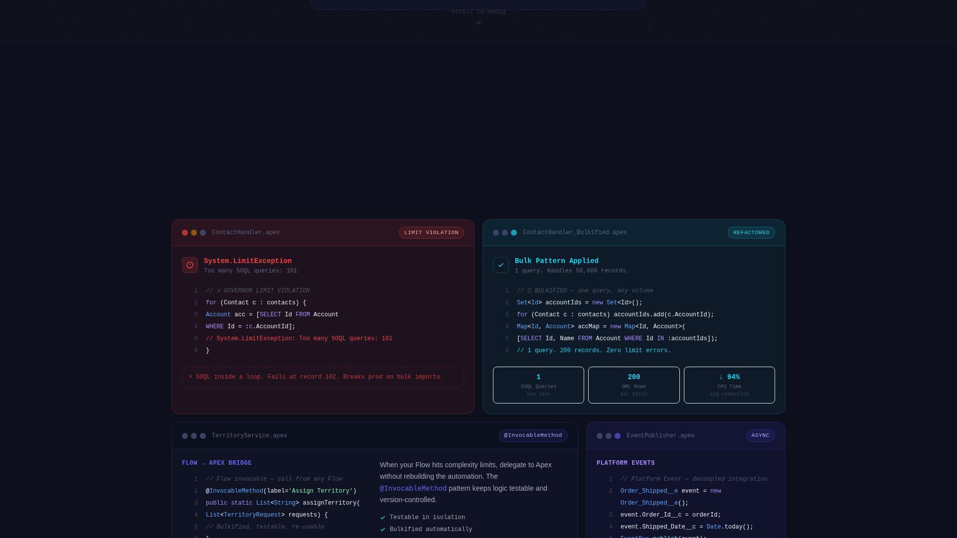 Apex - Dynamic Salesforce Landing Page Template