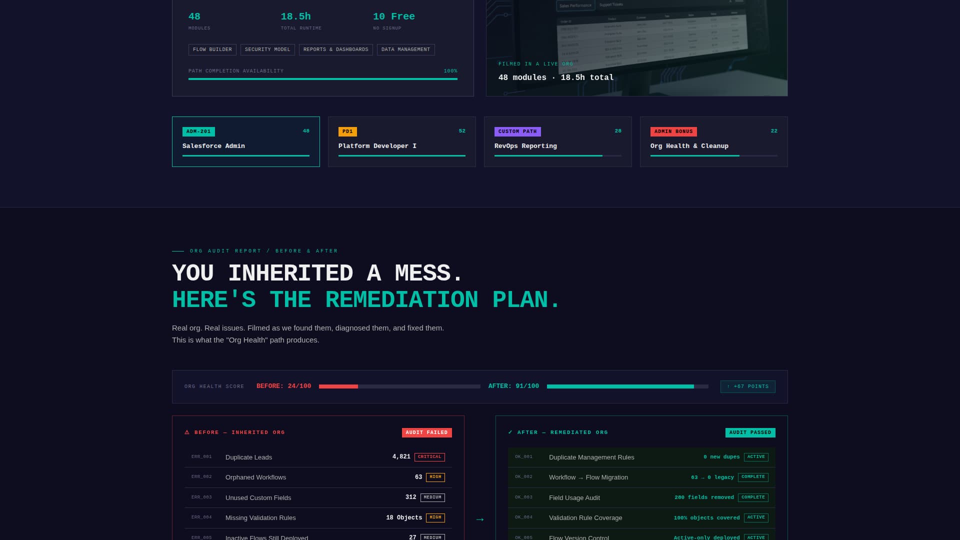Catalyst - Powerful Salesforce Landing Page Template