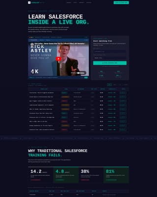 Catalyst - Powerful Salesforce Landing Page Template