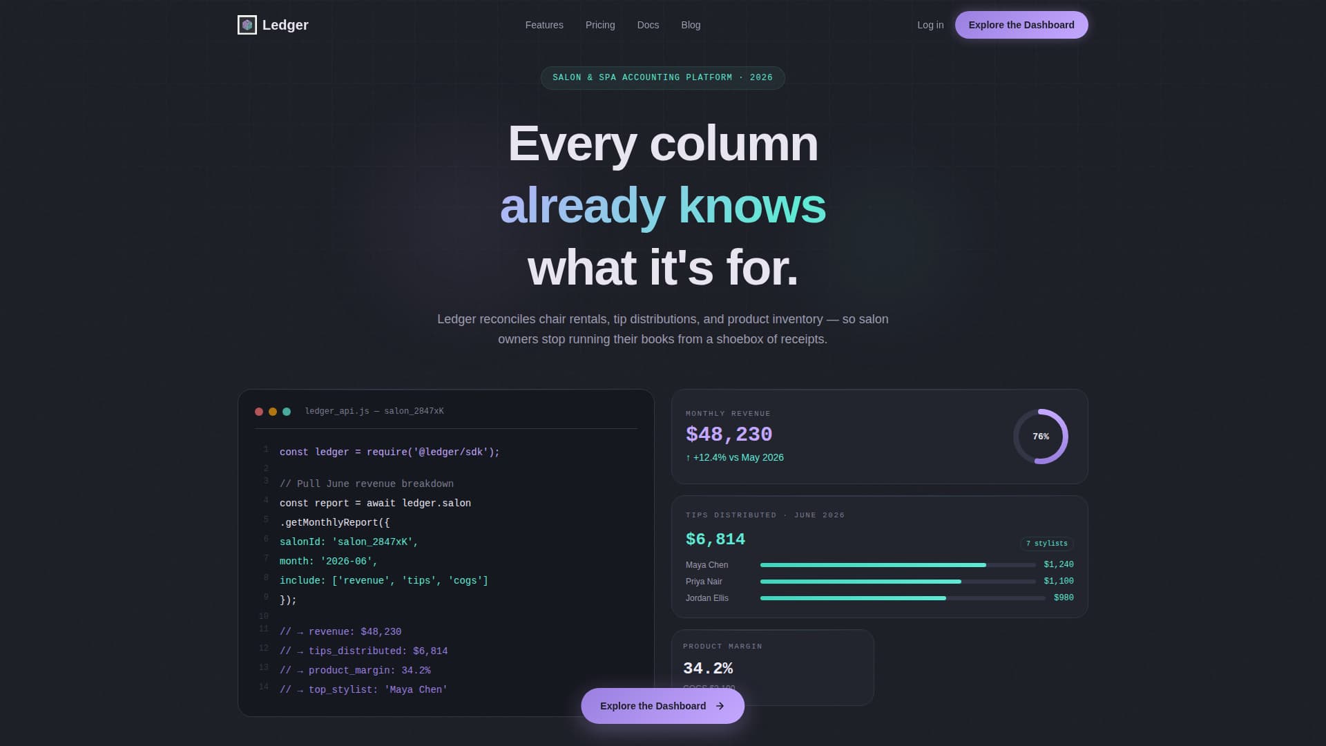 Ledger - Powerful Salonspa Landing Page Template