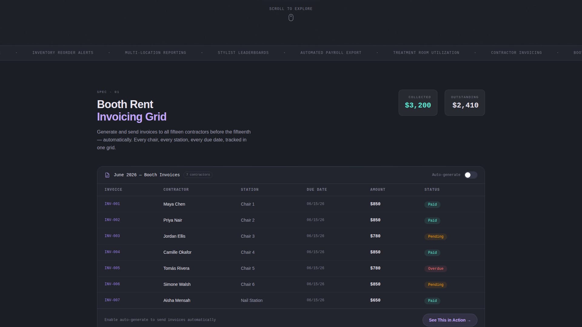 Ledger - Powerful Salonspa Landing Page Template