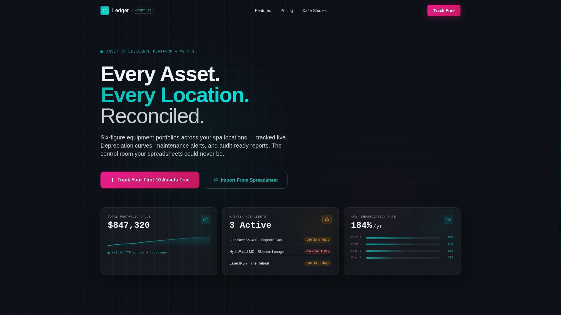 Ledger - Powerful SaaS Asset Landing Page Template