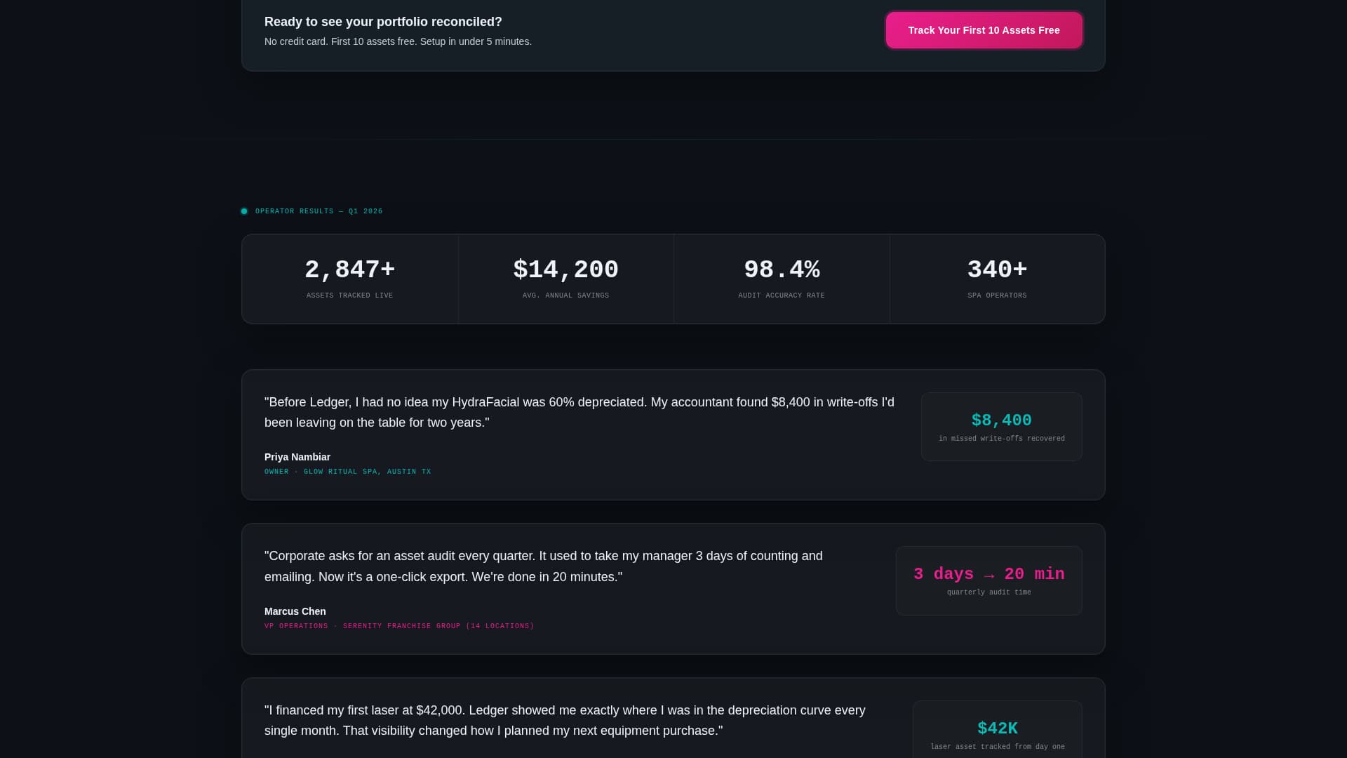 Ledger - Powerful SaaS Asset Landing Page Template