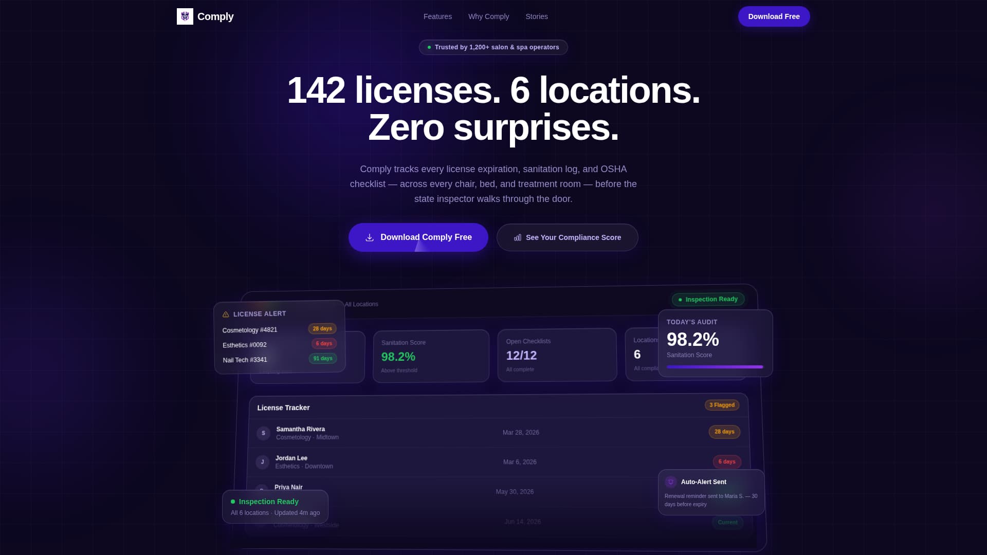 Standards — Secure Governance Landing Page Template