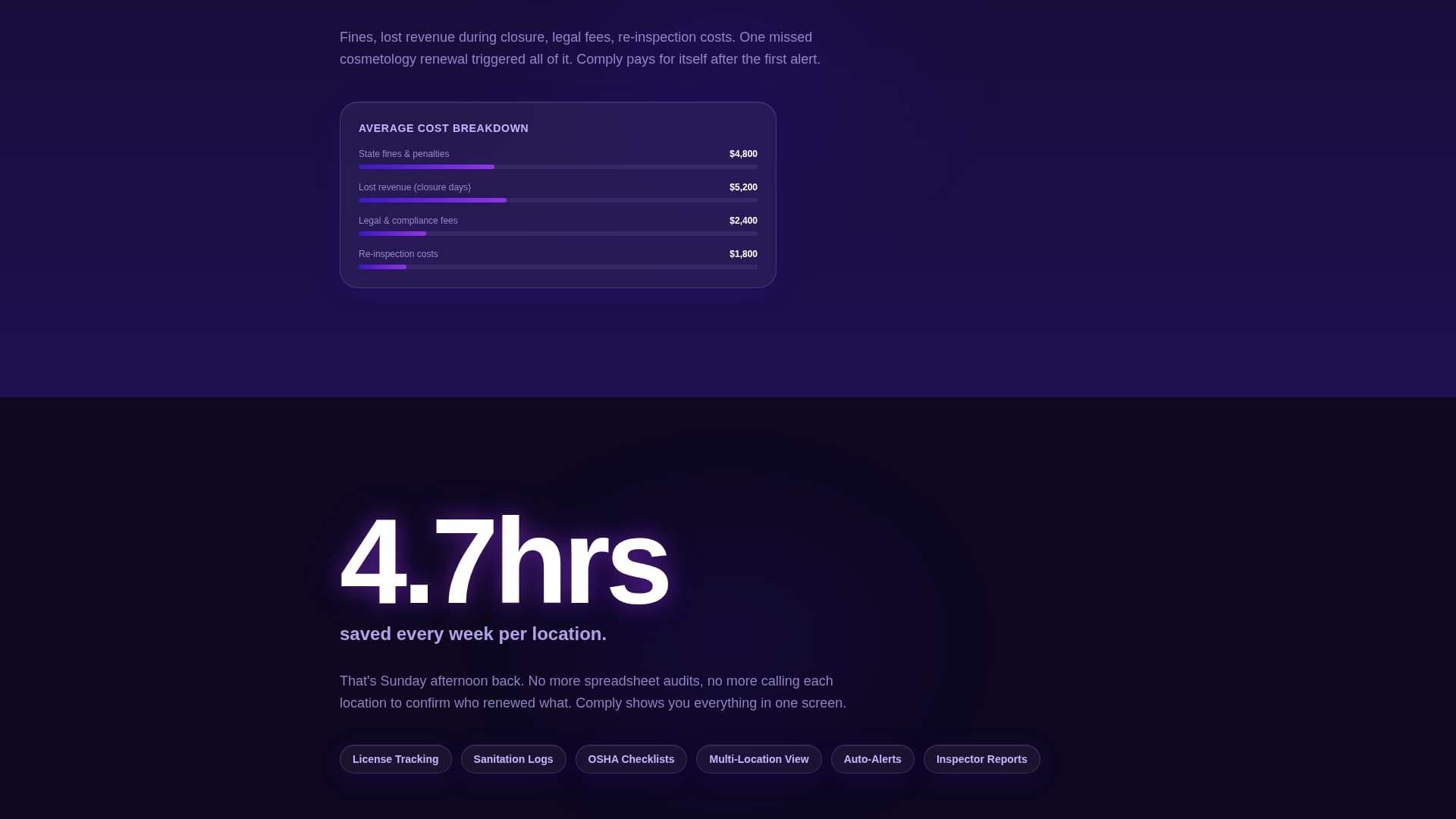Standards — Secure Governance Landing Page Template