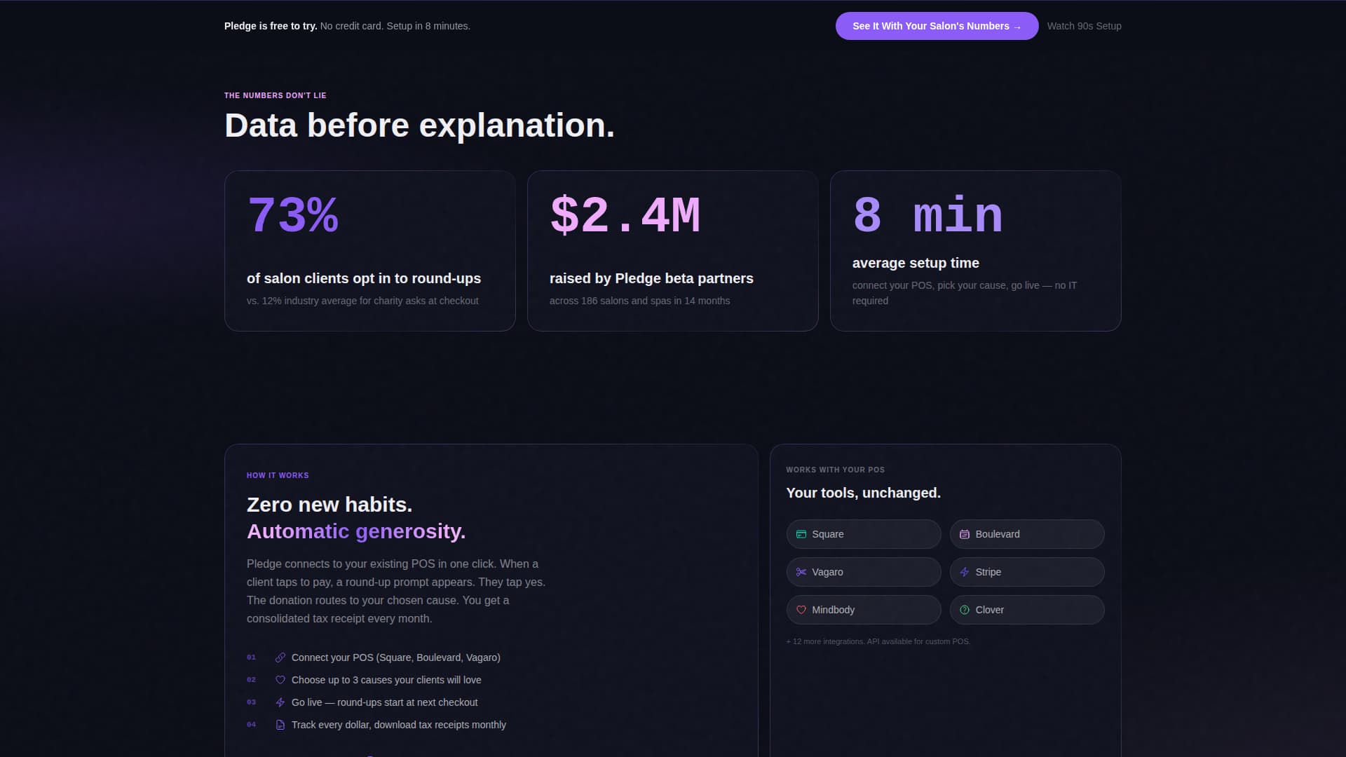 Pledge - Powerful Salonspa Landing Page Template