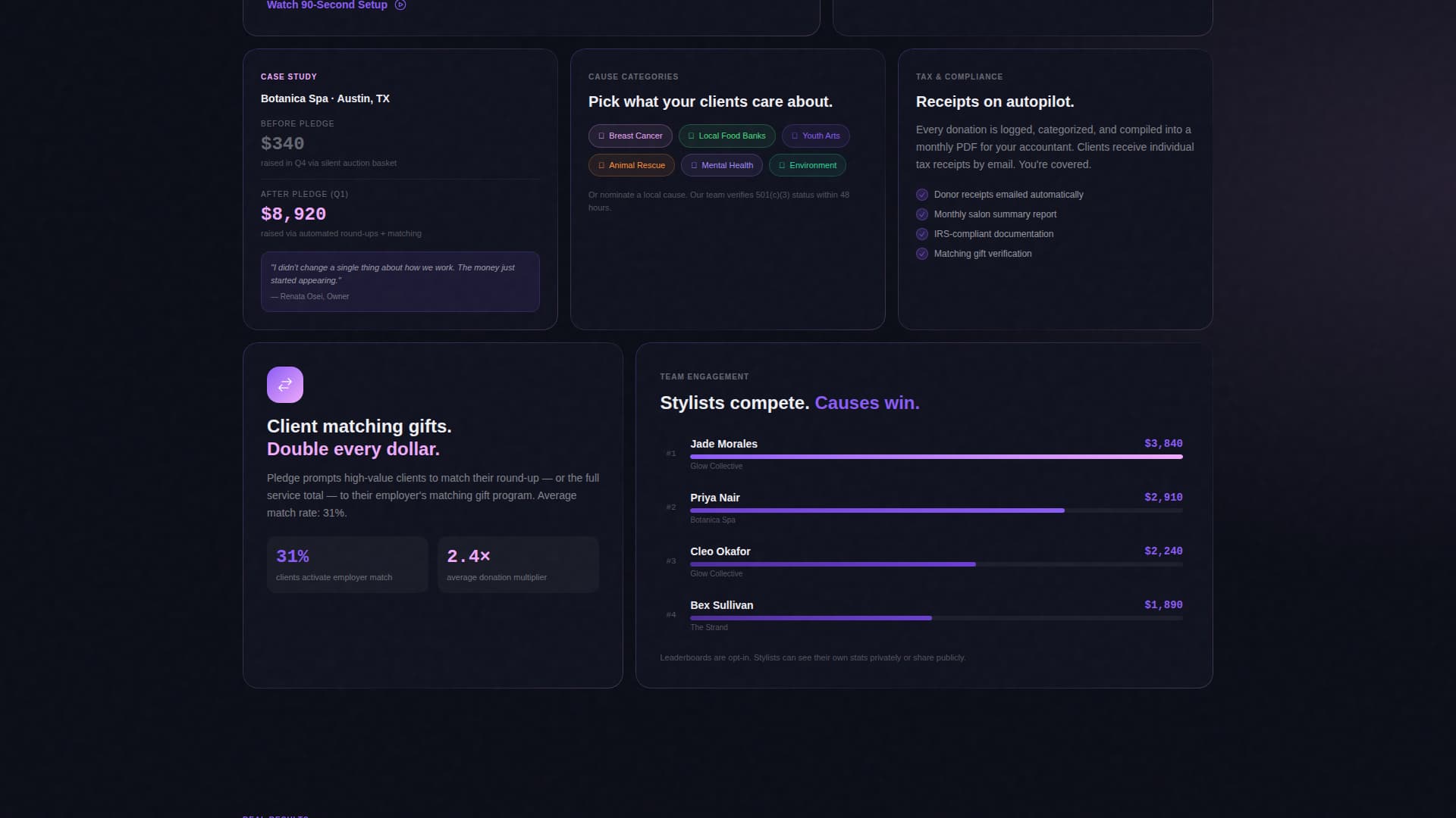 Pledge - Powerful Salonspa Landing Page Template