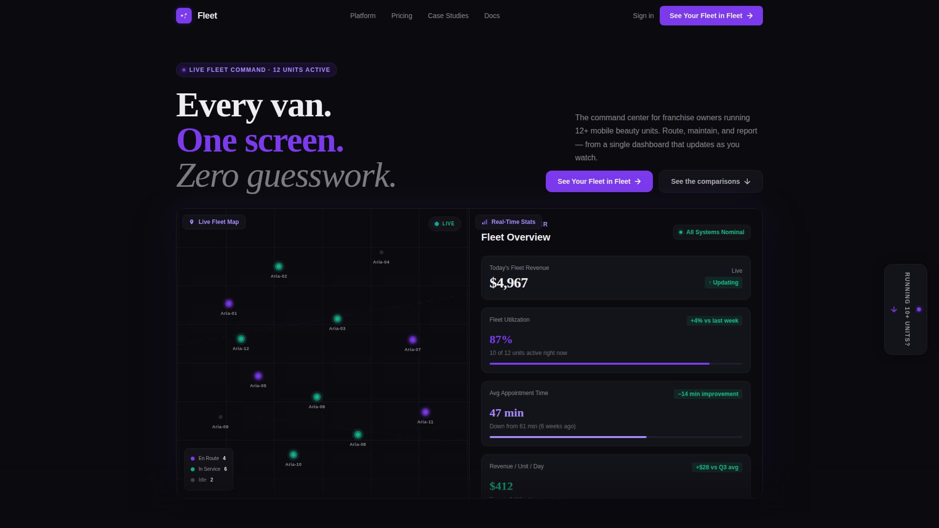 Fleet - Powerful Salon Spa Fleet Landing Page Template