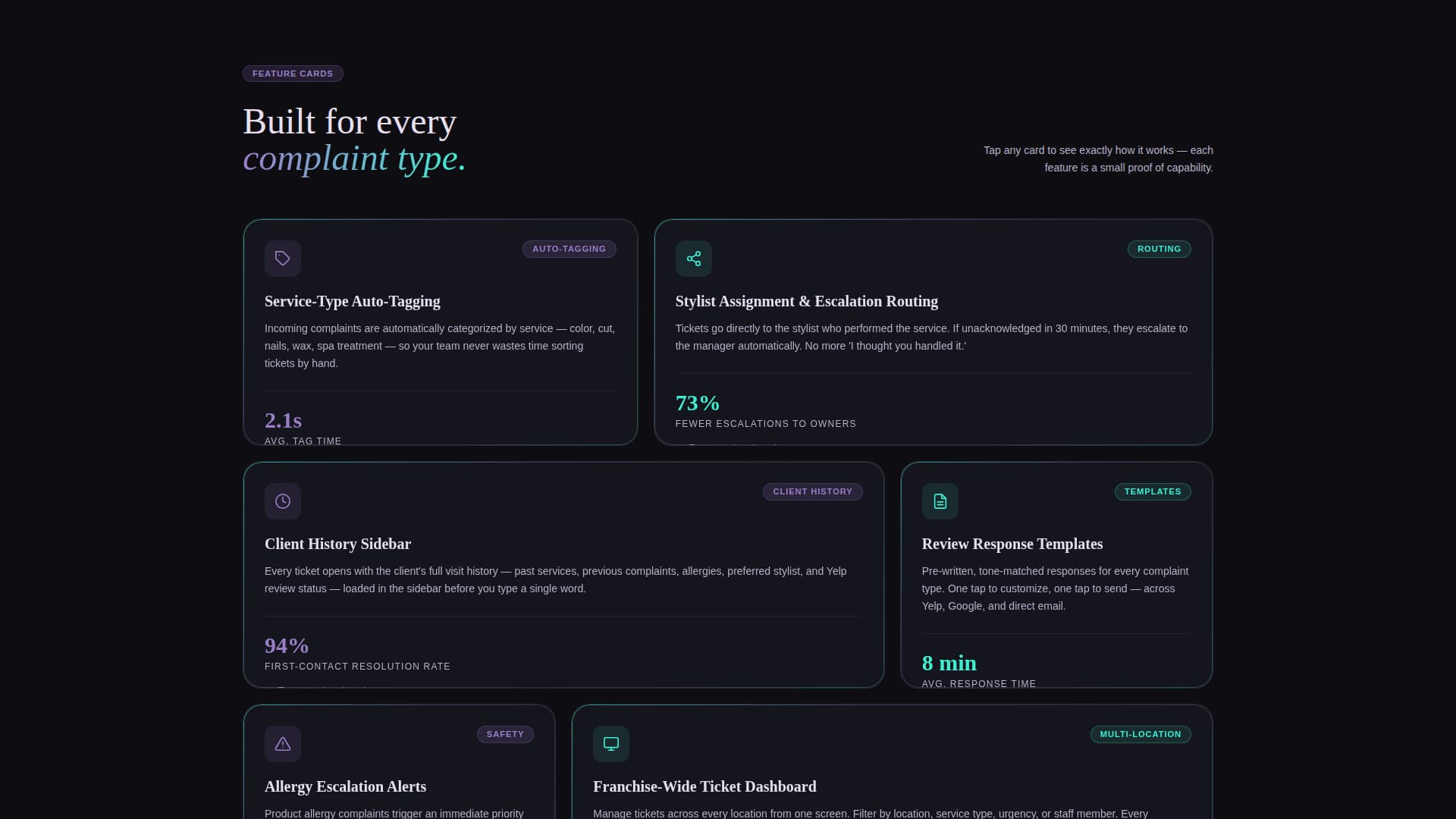 Resolve - Powerful Salonspa Landing Page Template