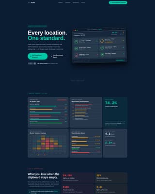 Audit - Precision Salon Landing Page Template