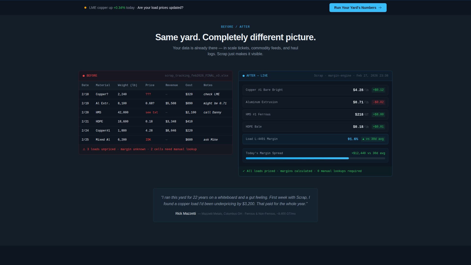 Scrap - Powerful Recycling Landing Page Template