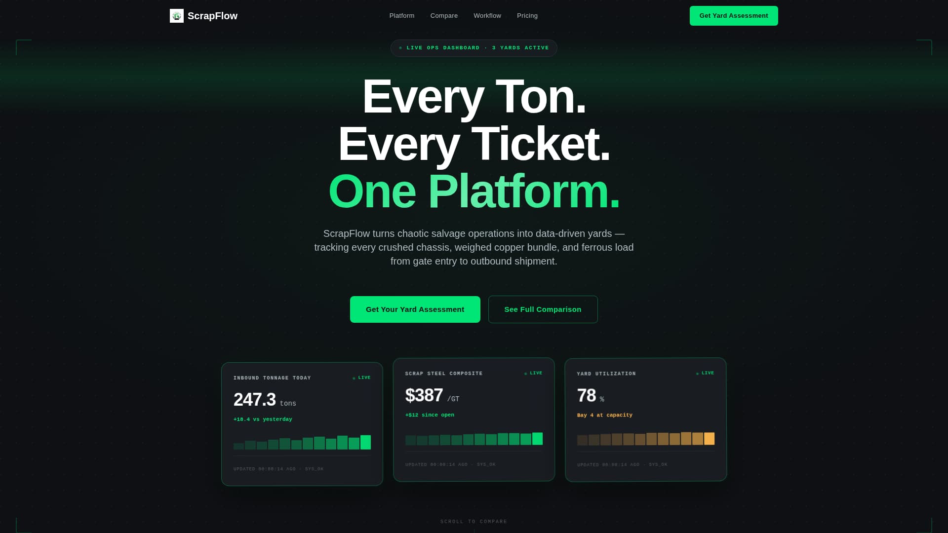 Scrapflow - Powerful Salvage CRM Landing Page Template