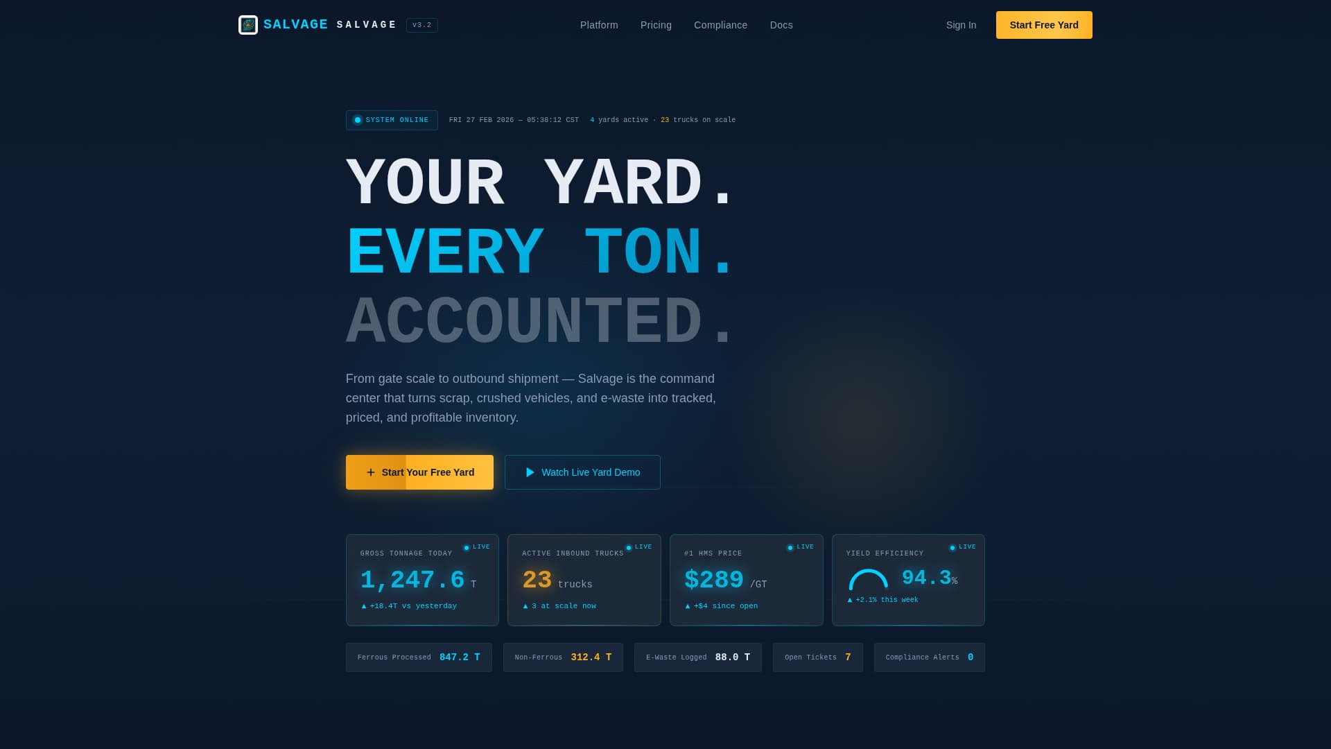 Renew — Circular Waste Landing Page Template