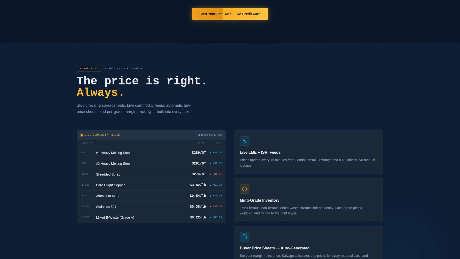 Renew — Circular Waste Landing Page Template