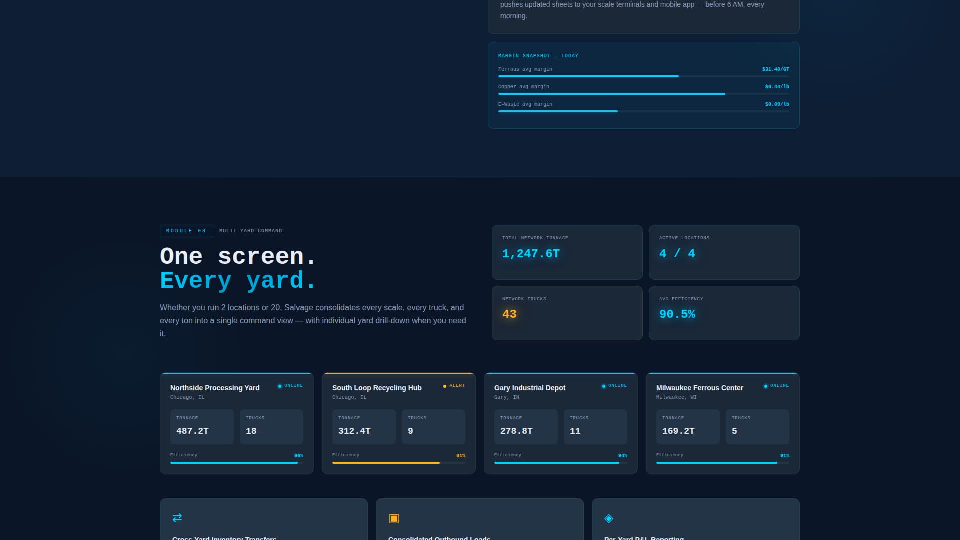 Renew — Circular Waste Landing Page Template