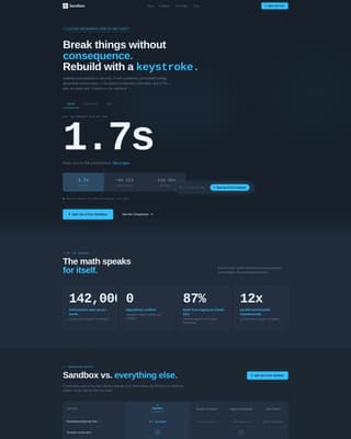 Sandbox - Powerful Developer Landing Page Template