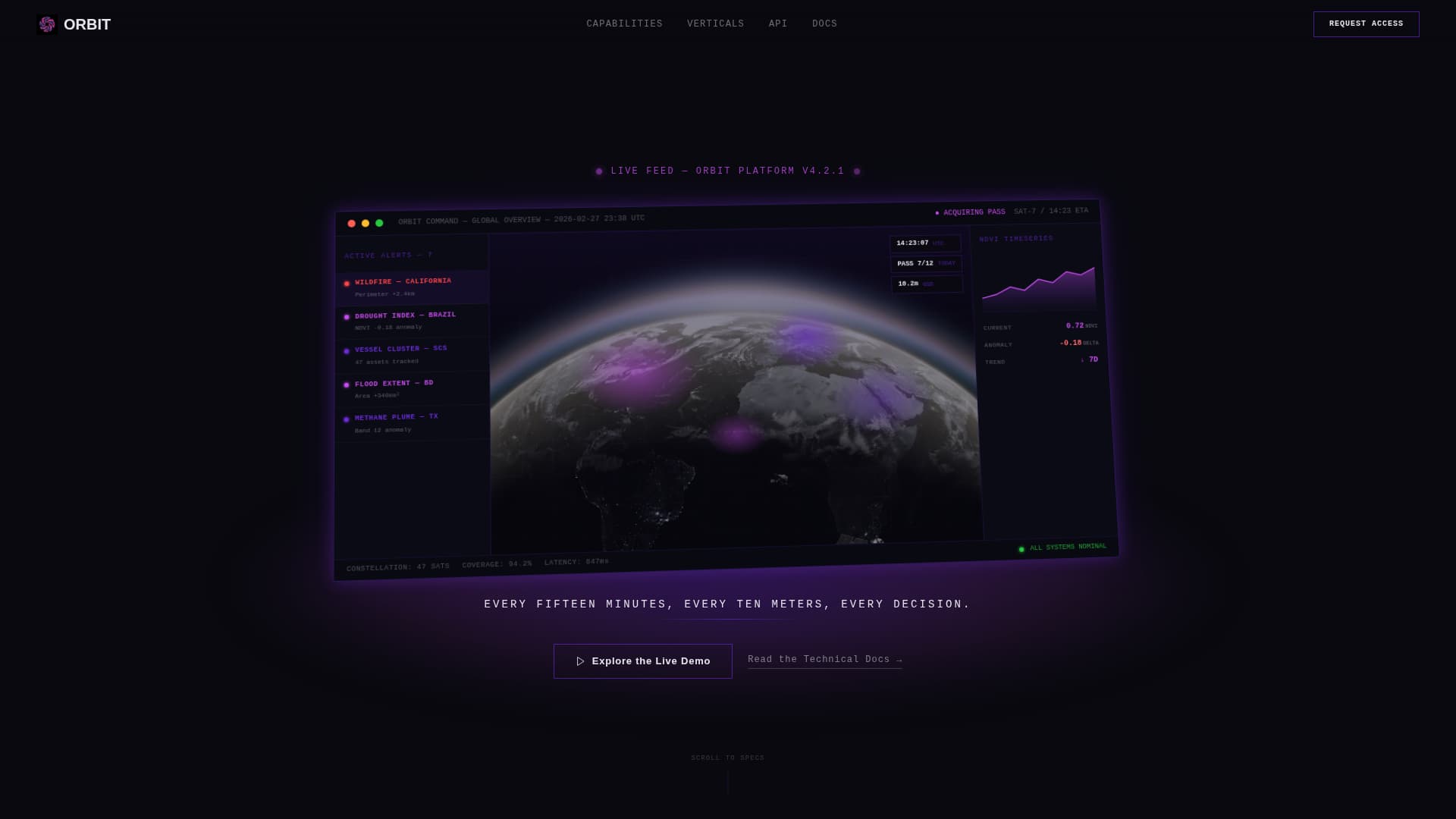 Orbit - Precision Satellite Landing Page Template