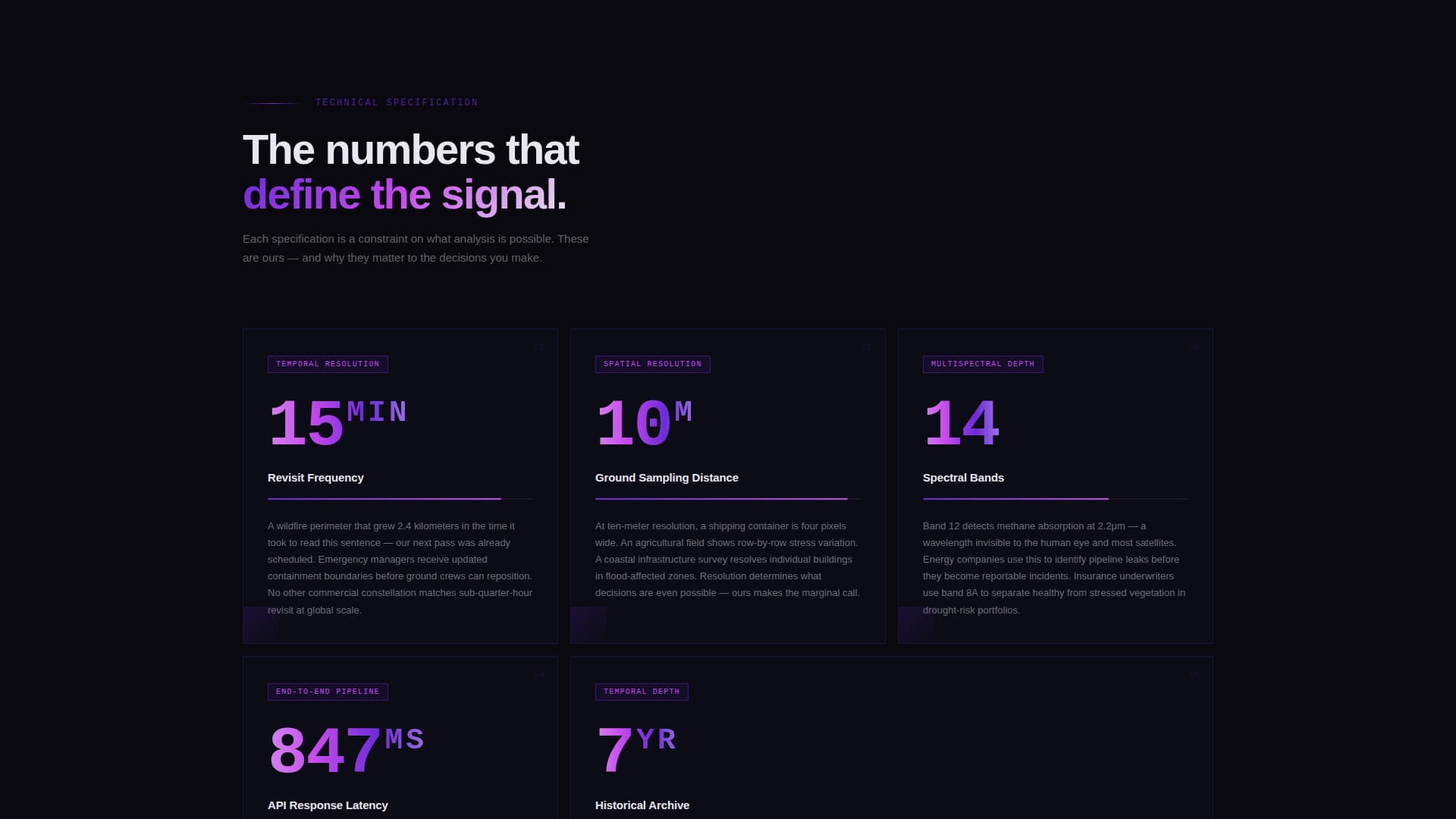 Orbit - Precision Satellite Landing Page Template