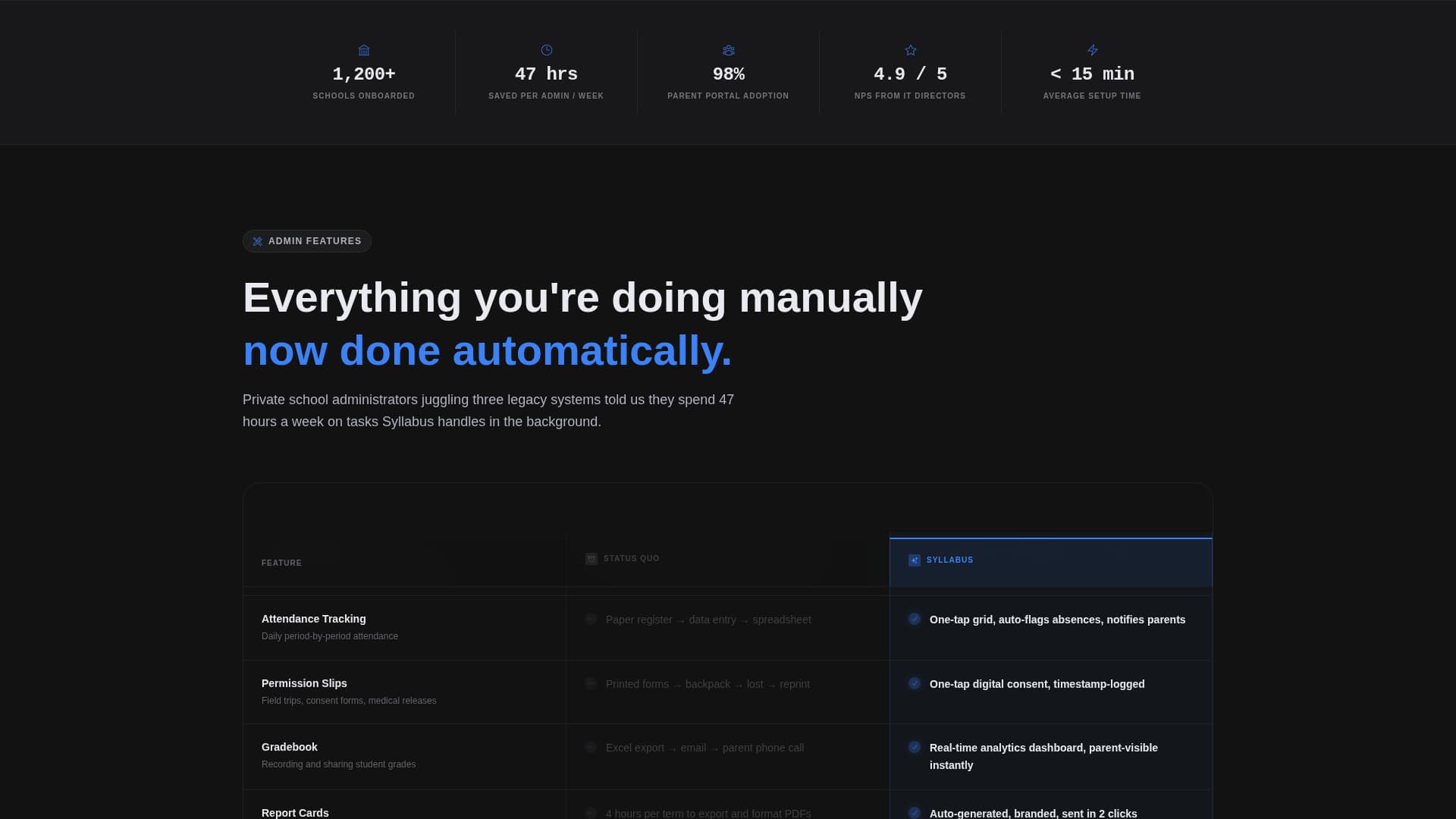 Syllabus - Powerful School Management Landing Page Template