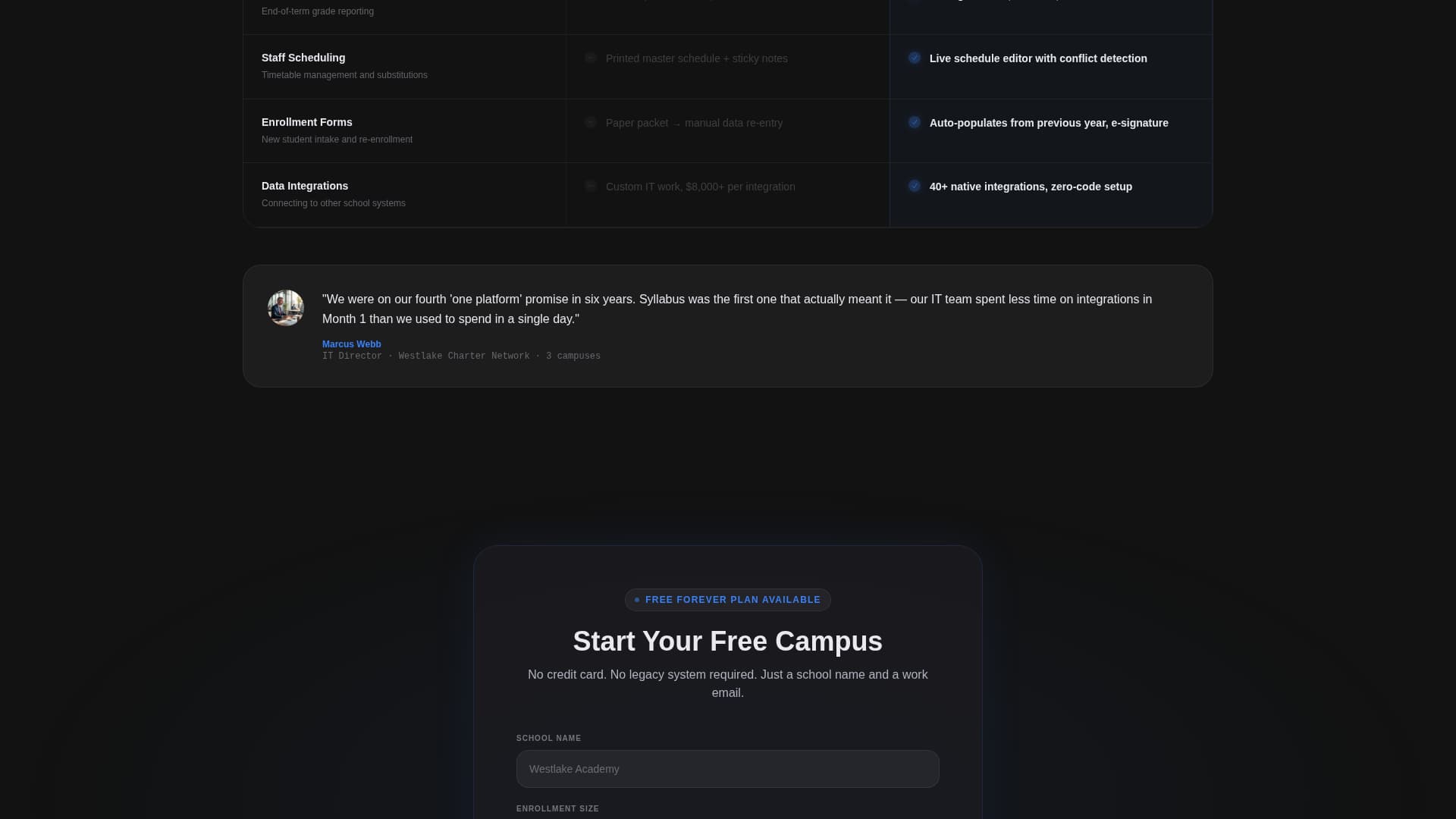 Syllabus - Powerful School Management Landing Page Template