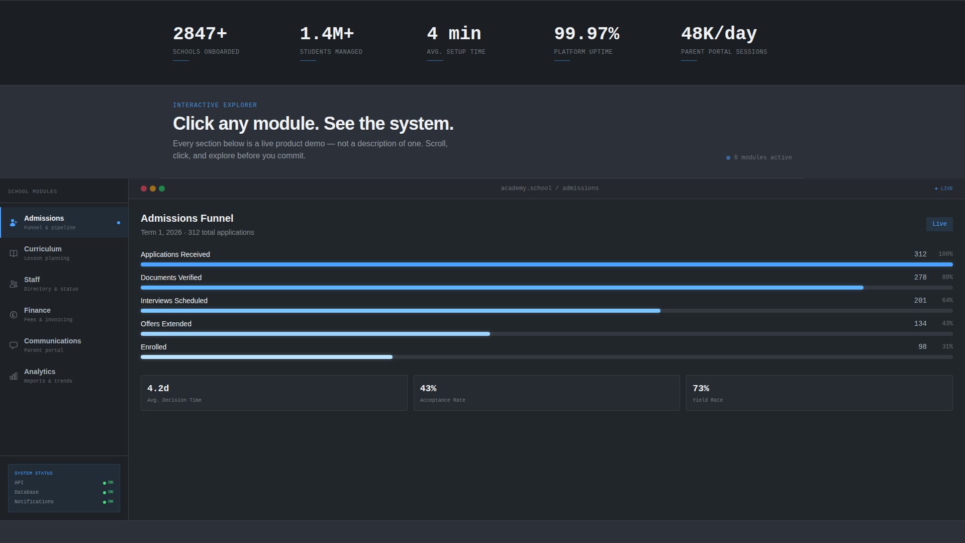 Academy - Powerful School Landing Page Template