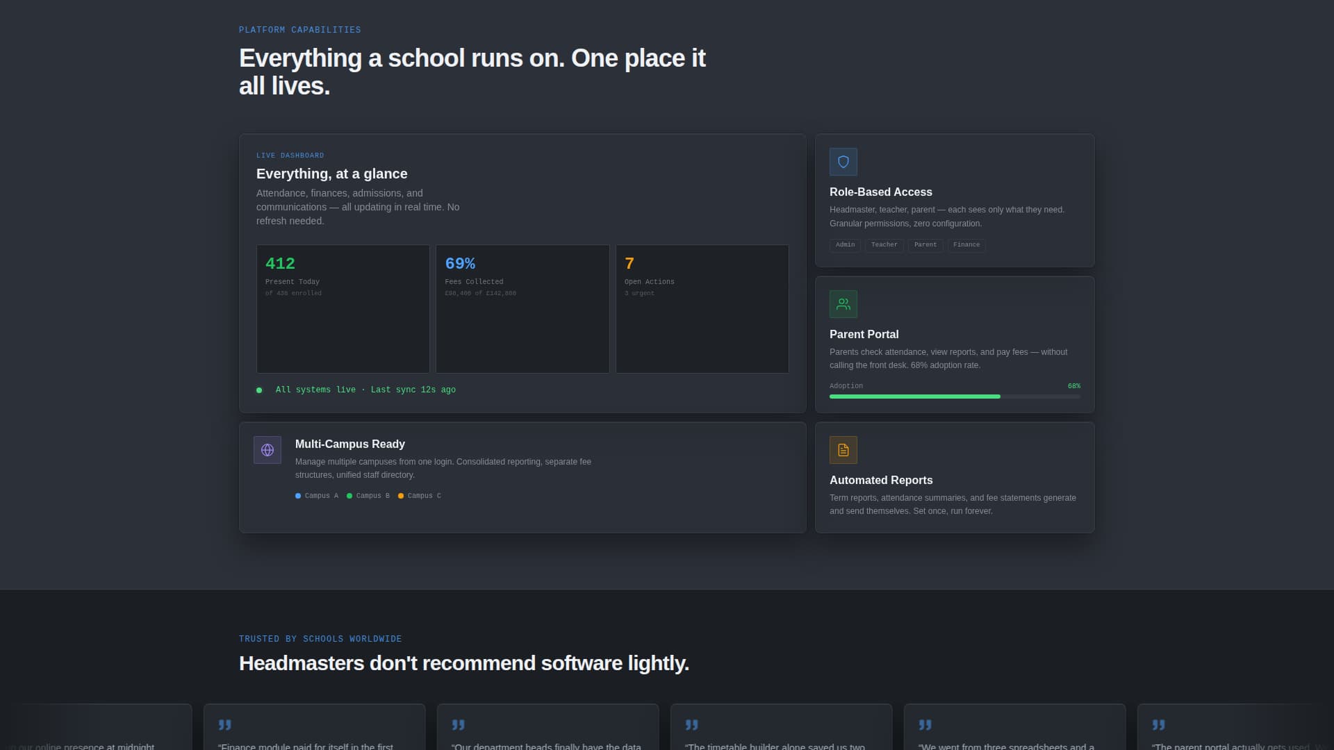 Academy - Powerful School Landing Page Template
