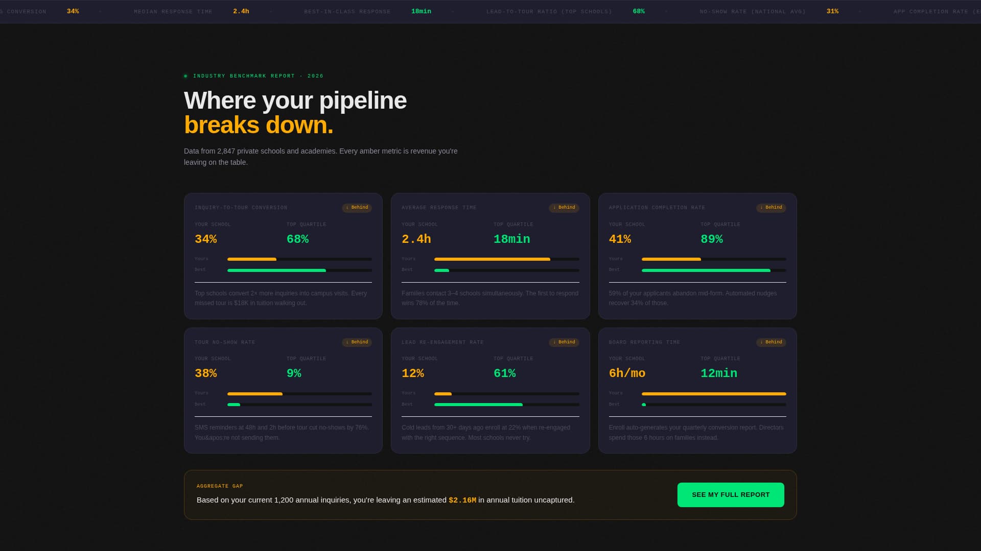 Admissions — Seamless Education Landing Page Template