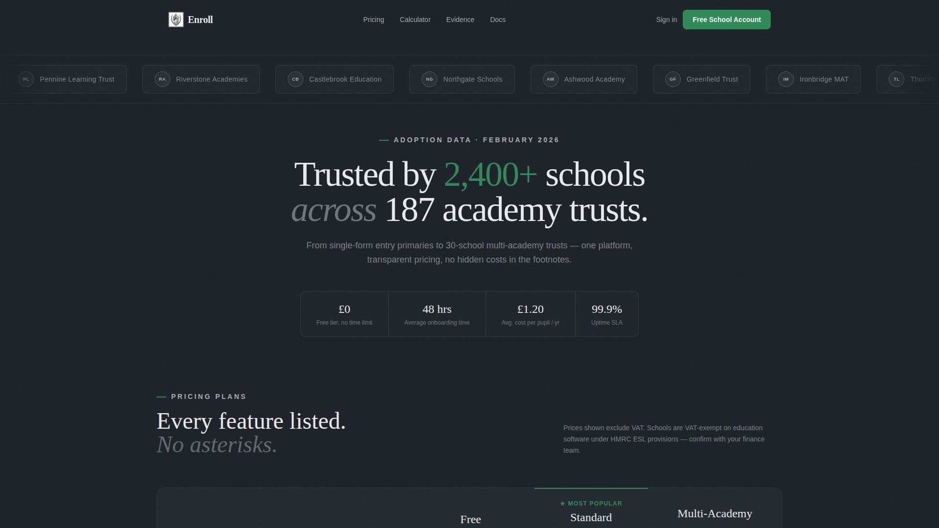 Academy — Elite Learning Landing Page Template