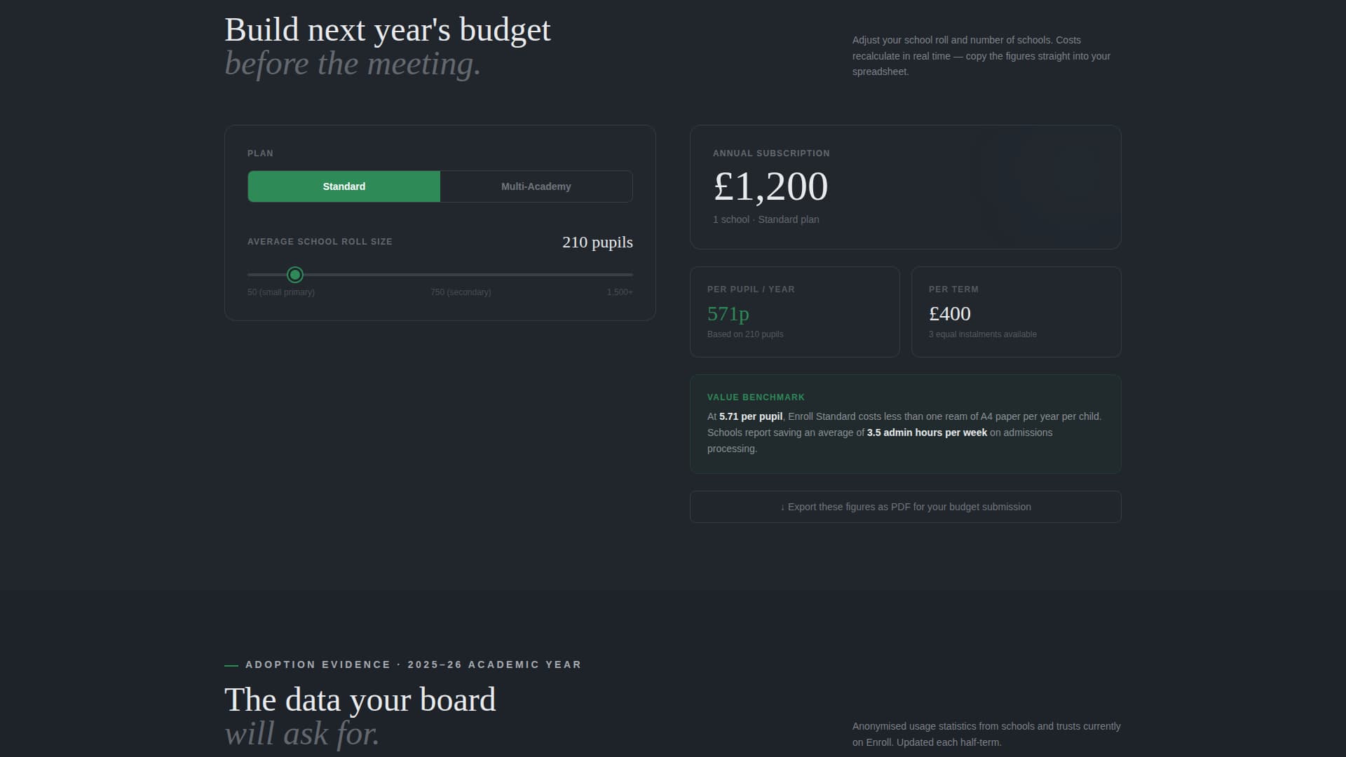 Academy — Elite Learning Landing Page Template